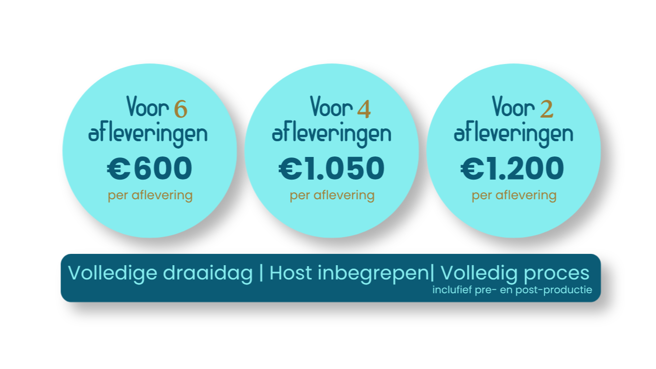 Podcastprijzenpakket - Walhalla branding