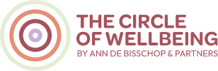 Logo THE-CIRCLE-OF-WELLBEING